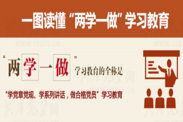 一图读懂“两学一做”学习教育